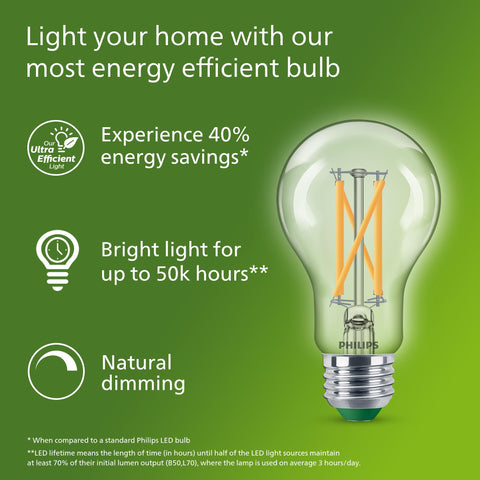 850-lumen brightness enhances living room visibility and tasks