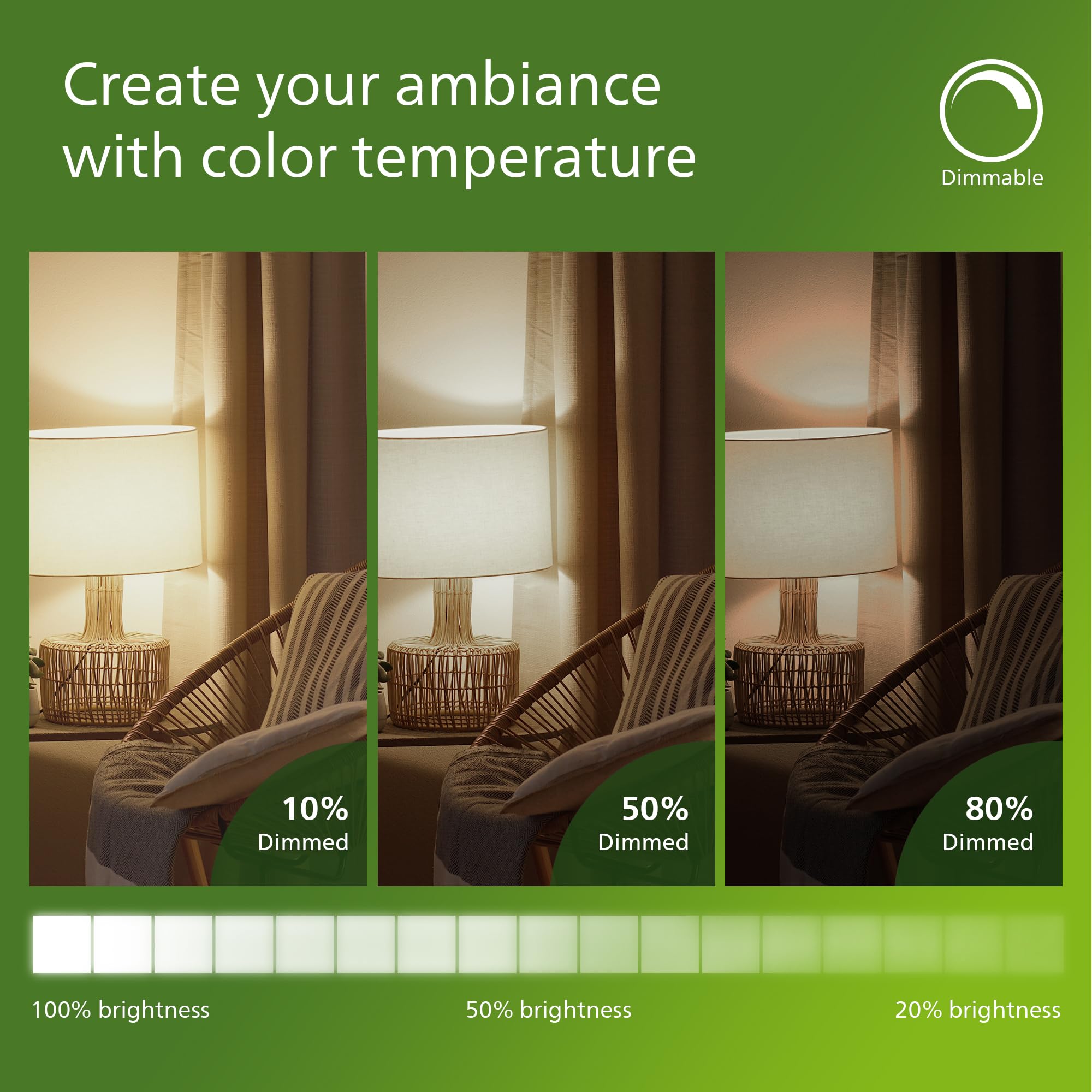 Philips A19 EyeComfort reduces glare for late-night reading