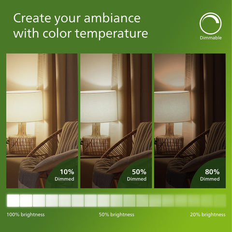 Philips A19 EyeComfort reduces glare for late-night reading