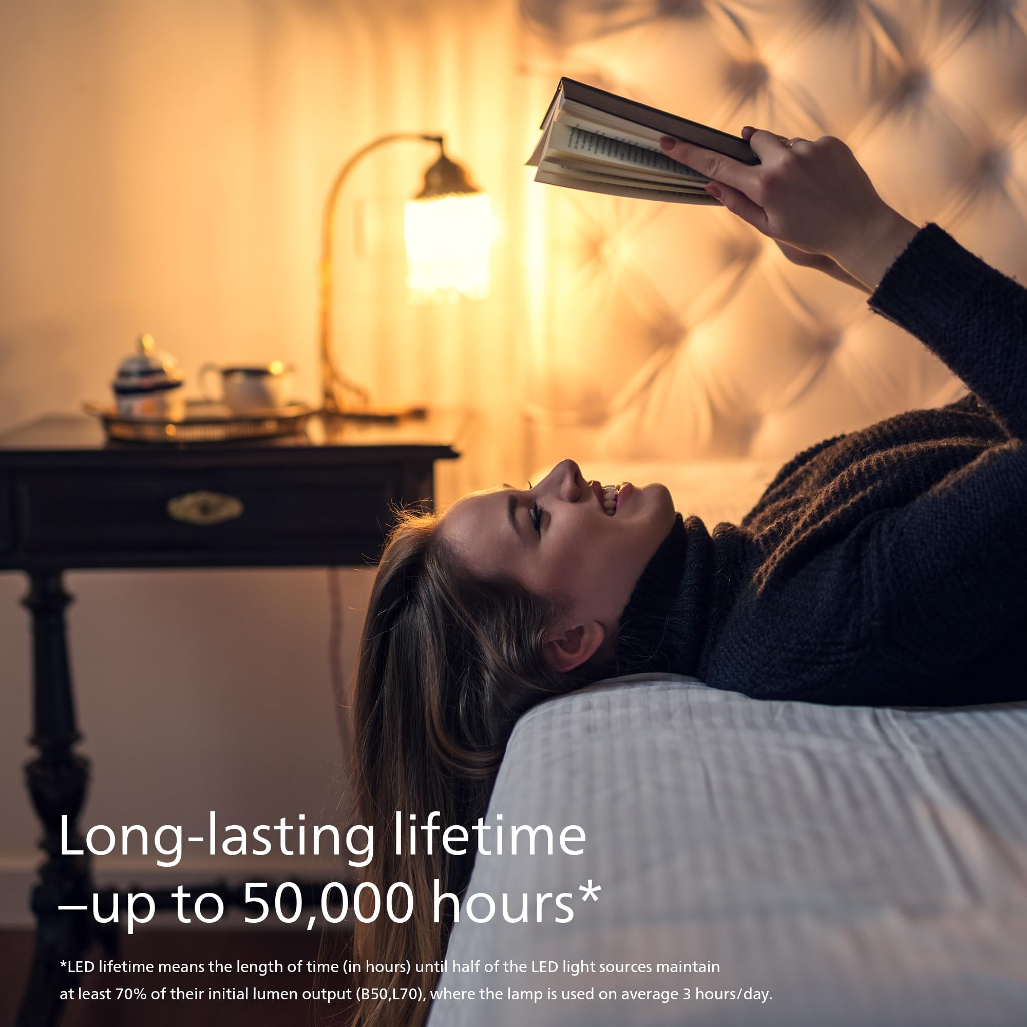 Long-lasting up to 50,000 hours reduces replacement visits
