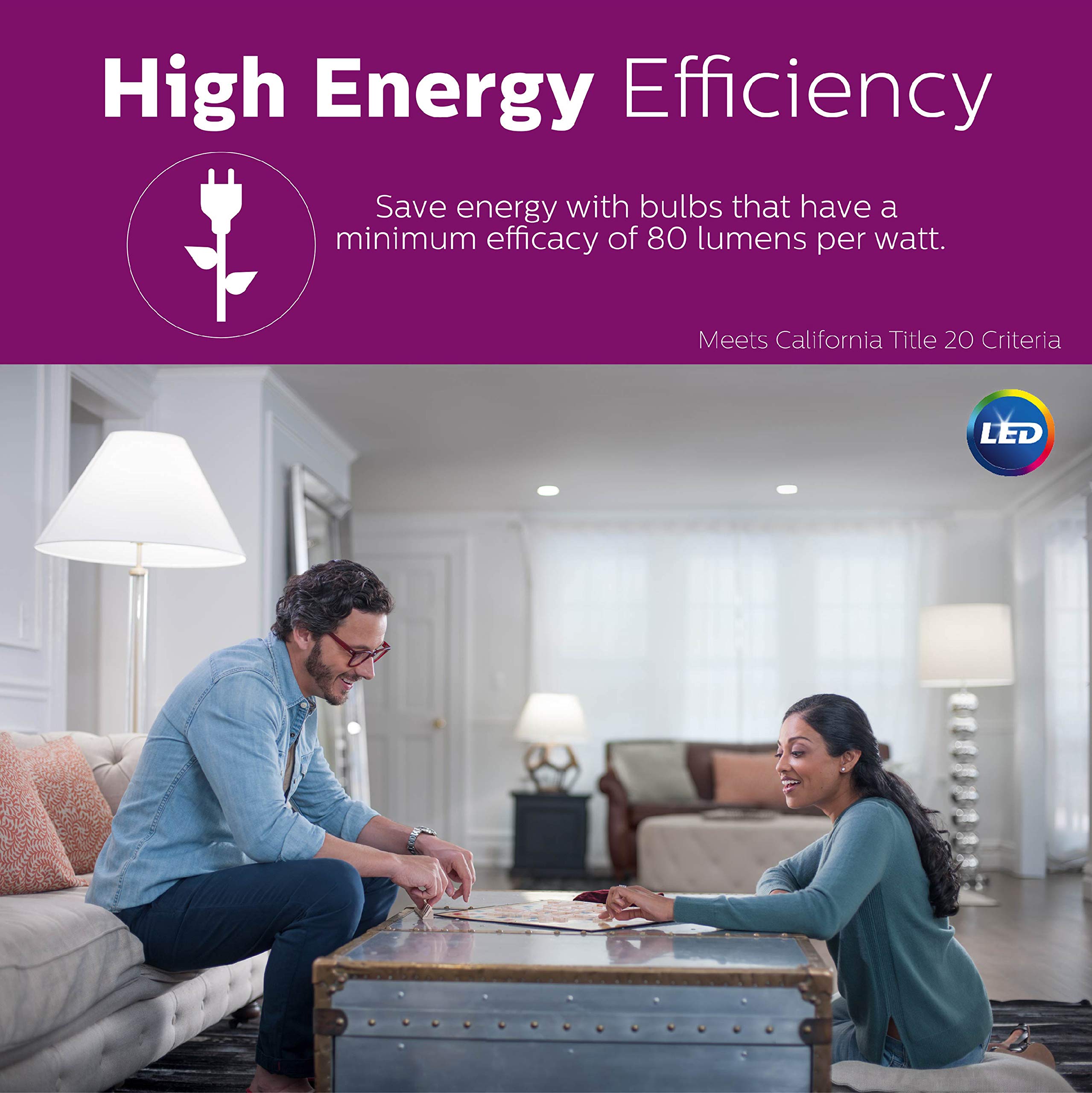 Philips LED BR40 long-life bulb with up to 10,000 hours.