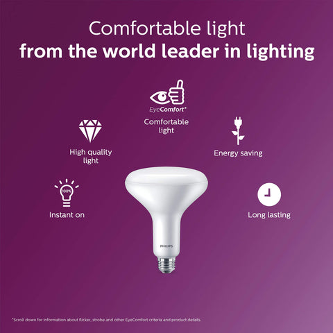 Philips LED BR40 Title 20 certified bulb packaging and label.