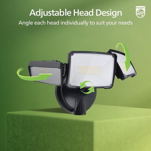 Philips LED flood light close-up highlights heat-dissipation fins.