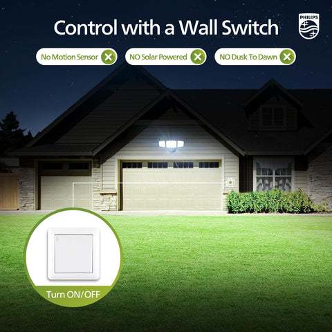 Philips wall-mount flood light ready for quick outdoor installation.