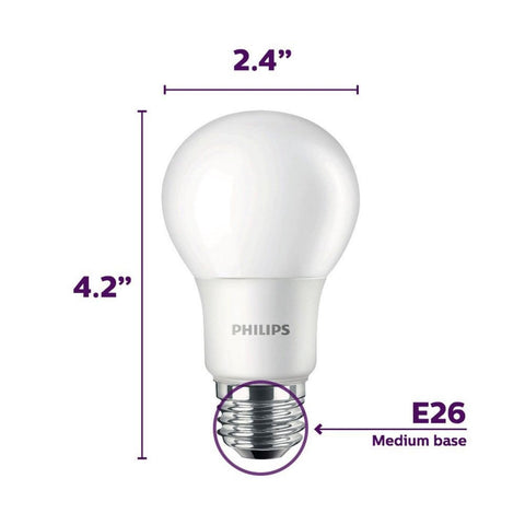 Close-up of Philips LED frosted A19 bulb shows a durable, shatter-free design.