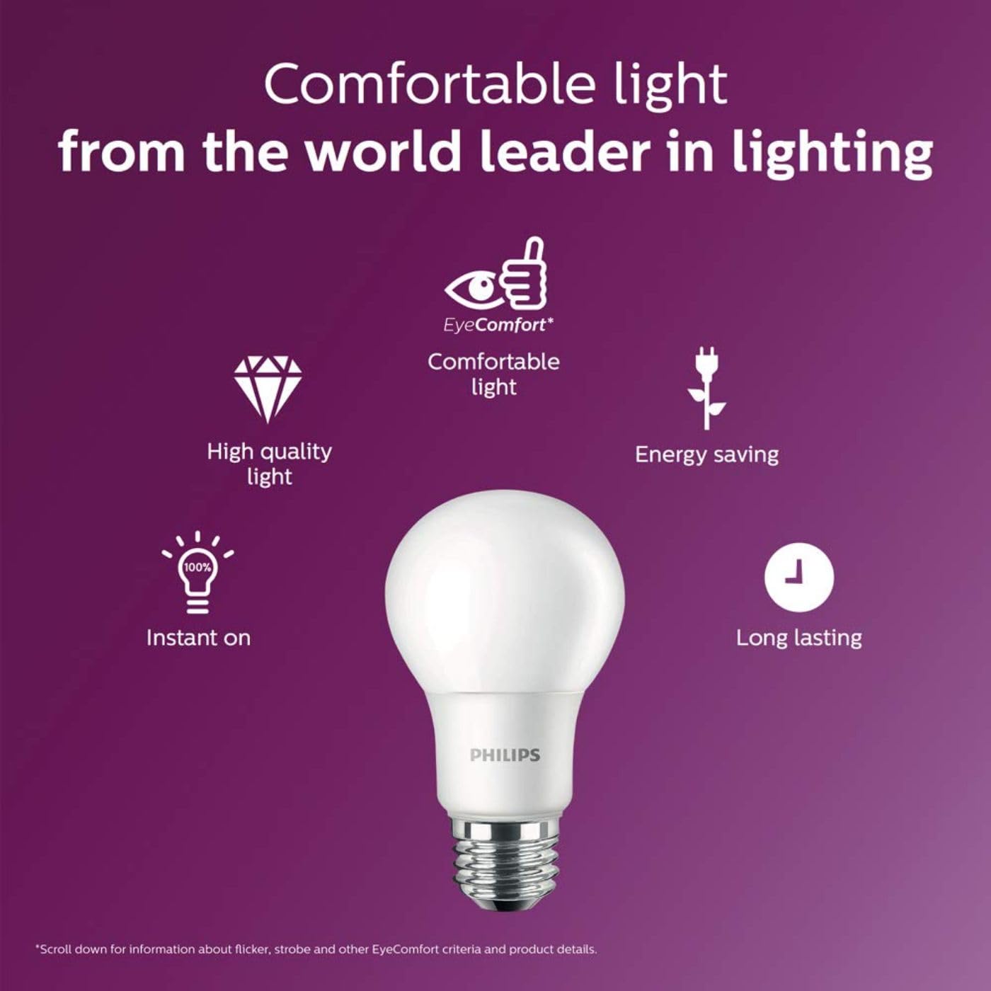 High CRI lighting from Philips LED A19 enhances true colors for tasks.
