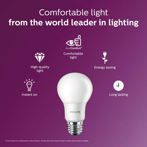 High CRI lighting from Philips LED A19 enhances true colors for tasks.
