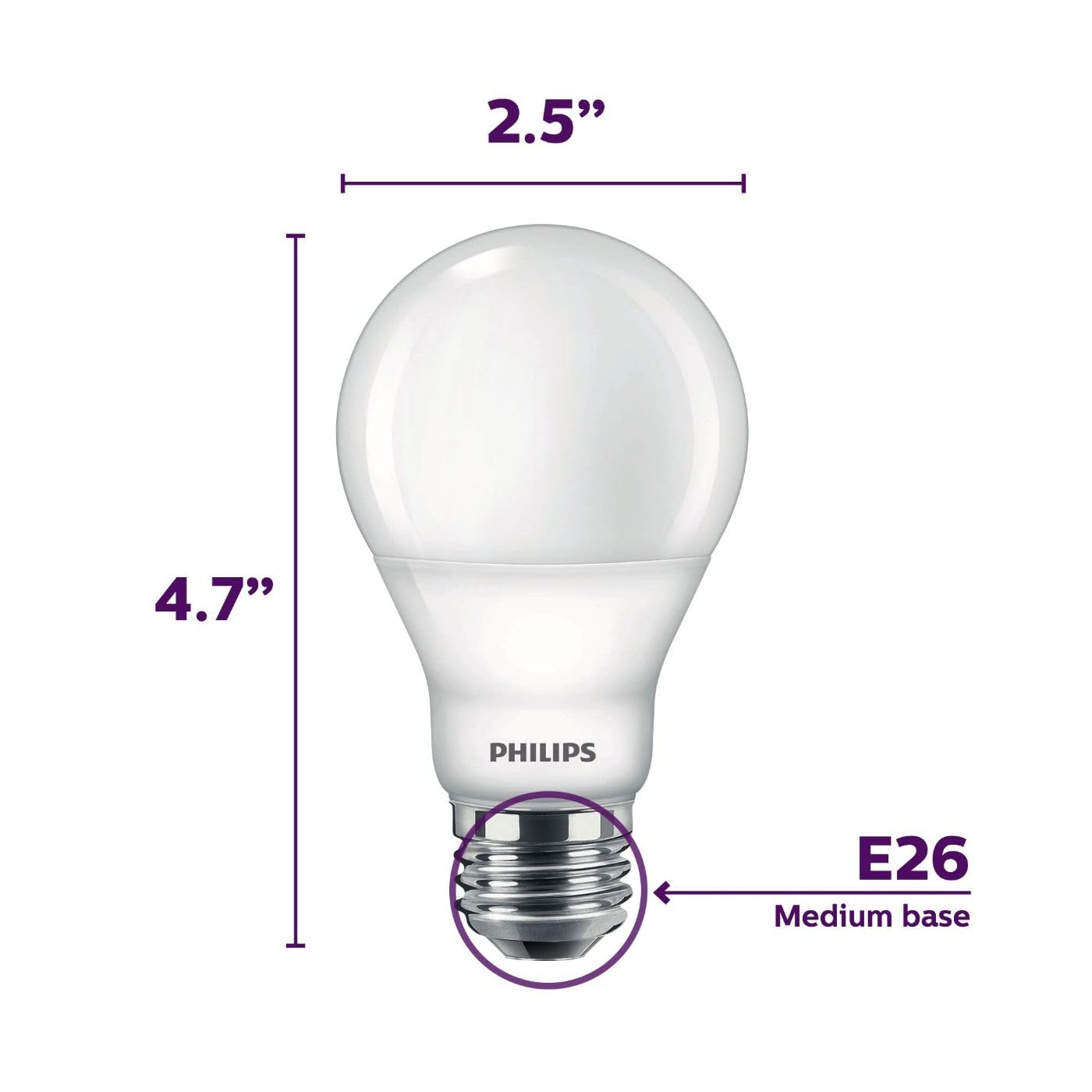 Philips LED long-life A19 up to 15,000 hours reduces replacements.