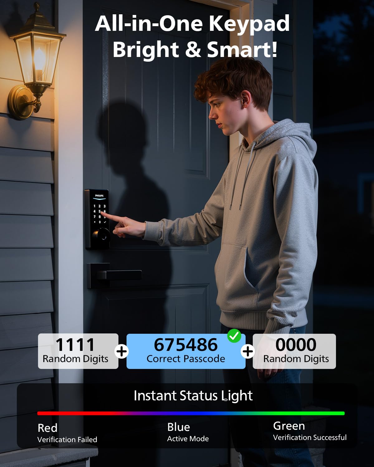 Auto-lock indicator showing automatic locking when the door closes.