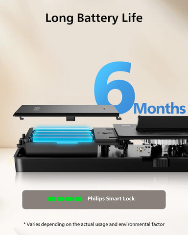 Philips Smart Lock battery compartment with long-lasting power.