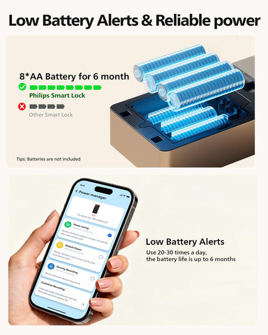 Philips Smart Lock battery indicator signaling low power to prevent lockouts.