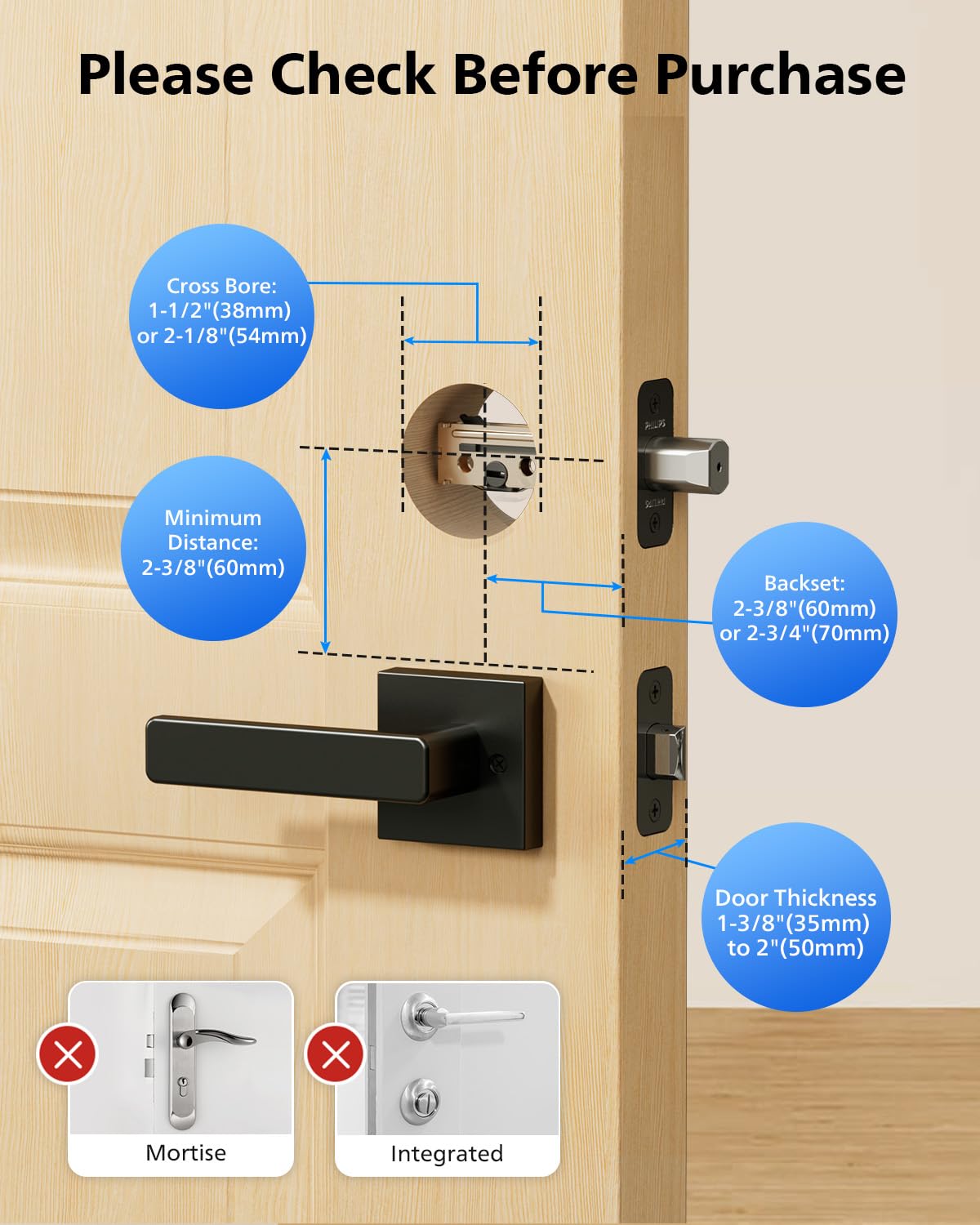Philips Smart Lock DIY installation setup on a standard US deadbolt.