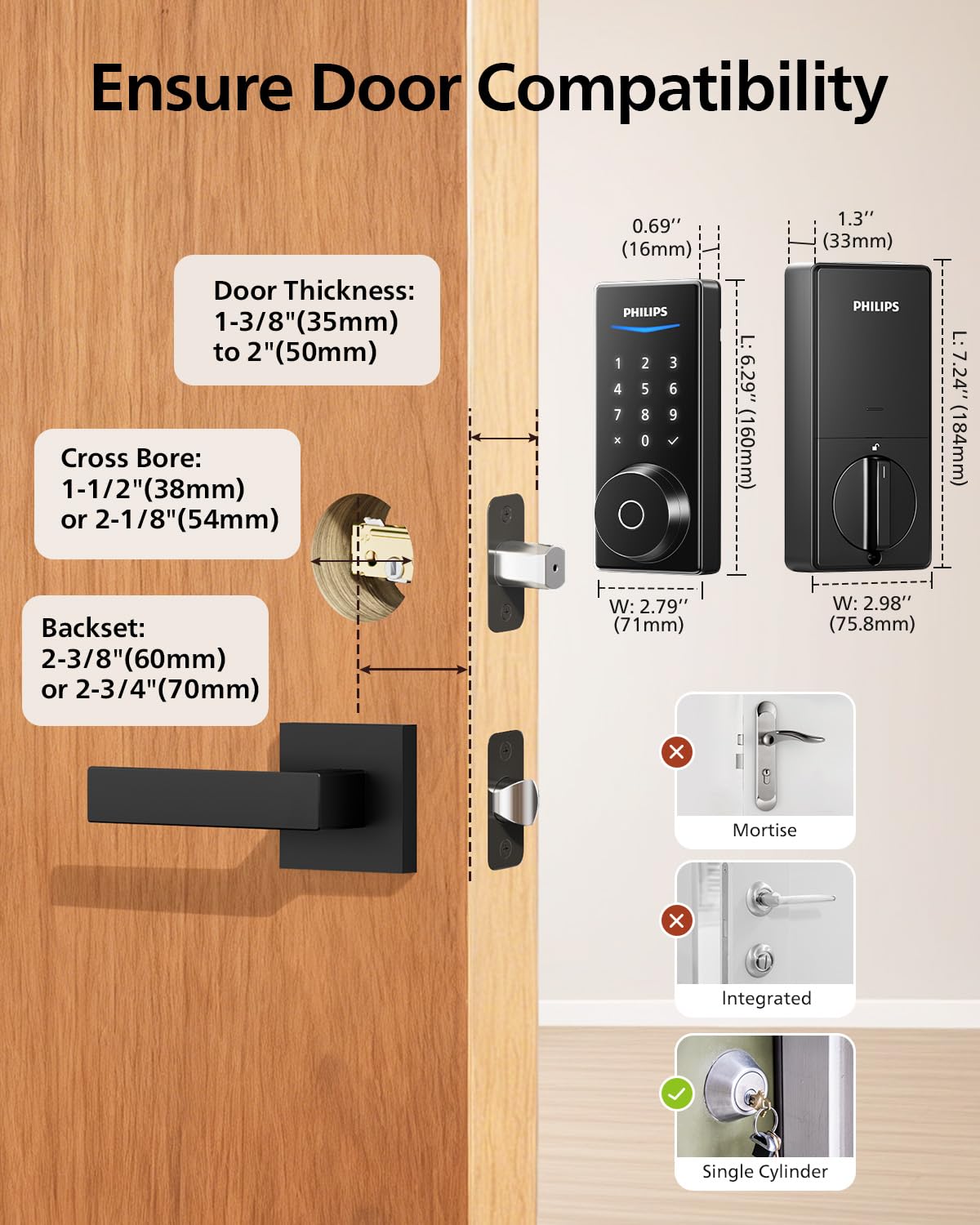Philips smart lock installation guide image illustrating simple DIY setup.