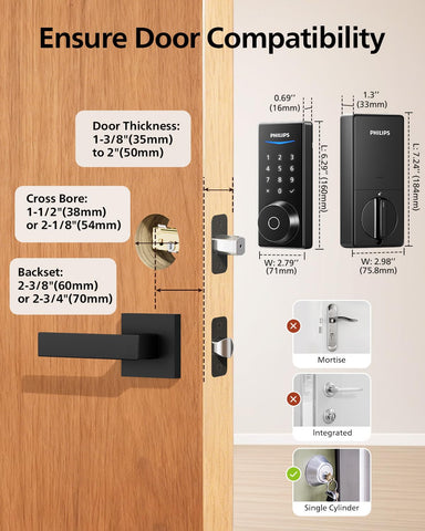 Philips smart lock installation guide image illustrating simple DIY setup.