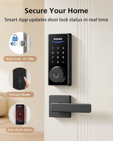 Philips Smart Lock installation guide for standard doors.
