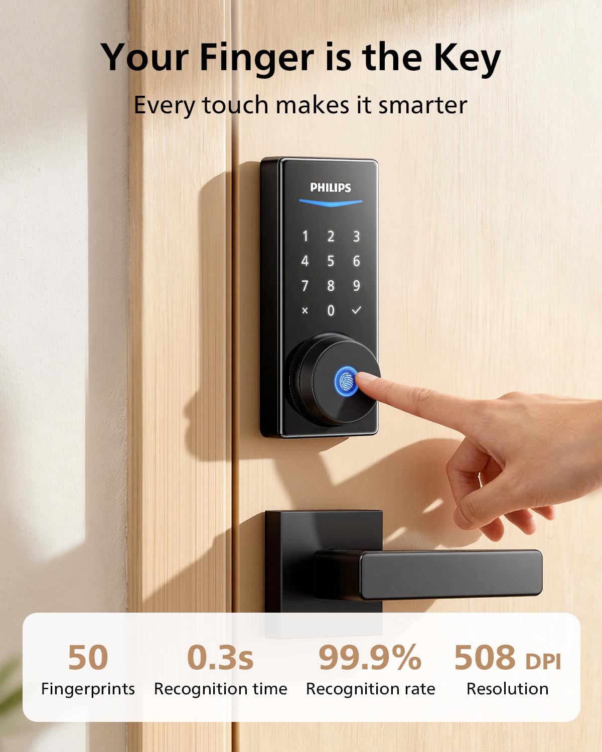 Philips Smart Lock connects with Matter across Apple Home, Alexa, and Google.