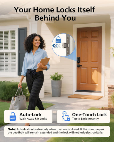 Philips smart lock offers multiple unlock methods including PIN, app, fingerprint, and key.