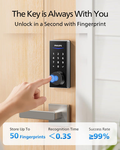 PIN keypad on Philips smart lock displaying four code options for guests and family.