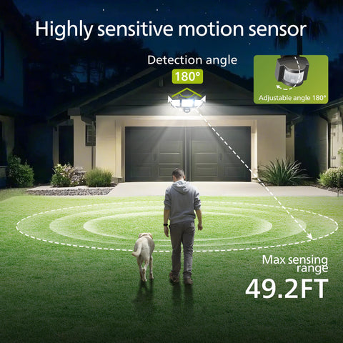 Philips solar security light IP65 rated weatherproof design withstands rain and sun.