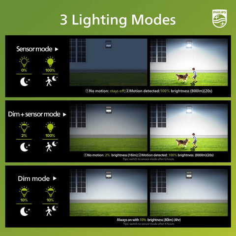Philips Solar Security Light remote control enables easy mode changes from a distance.