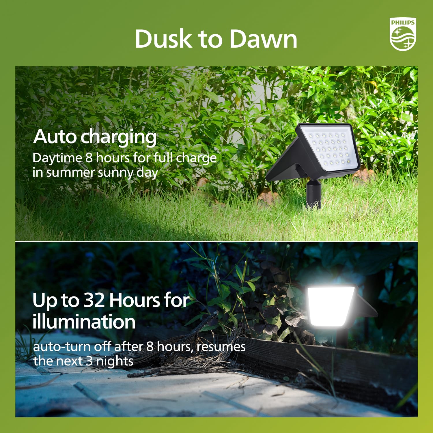 Philips solar spot light night view shows bright 7500K illumination for borders.