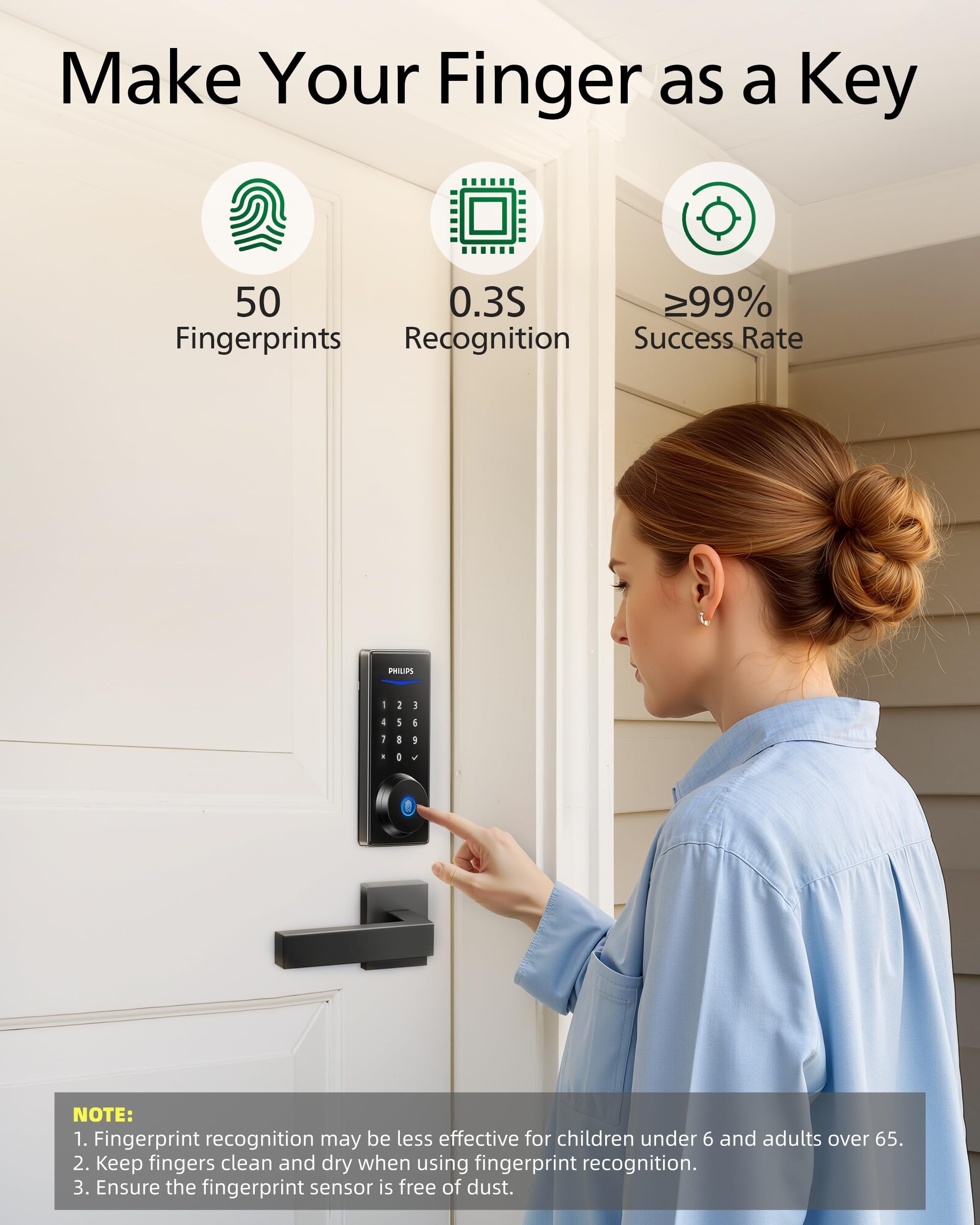 Philips touchscreen keypad close-up highlighting modern entry interface