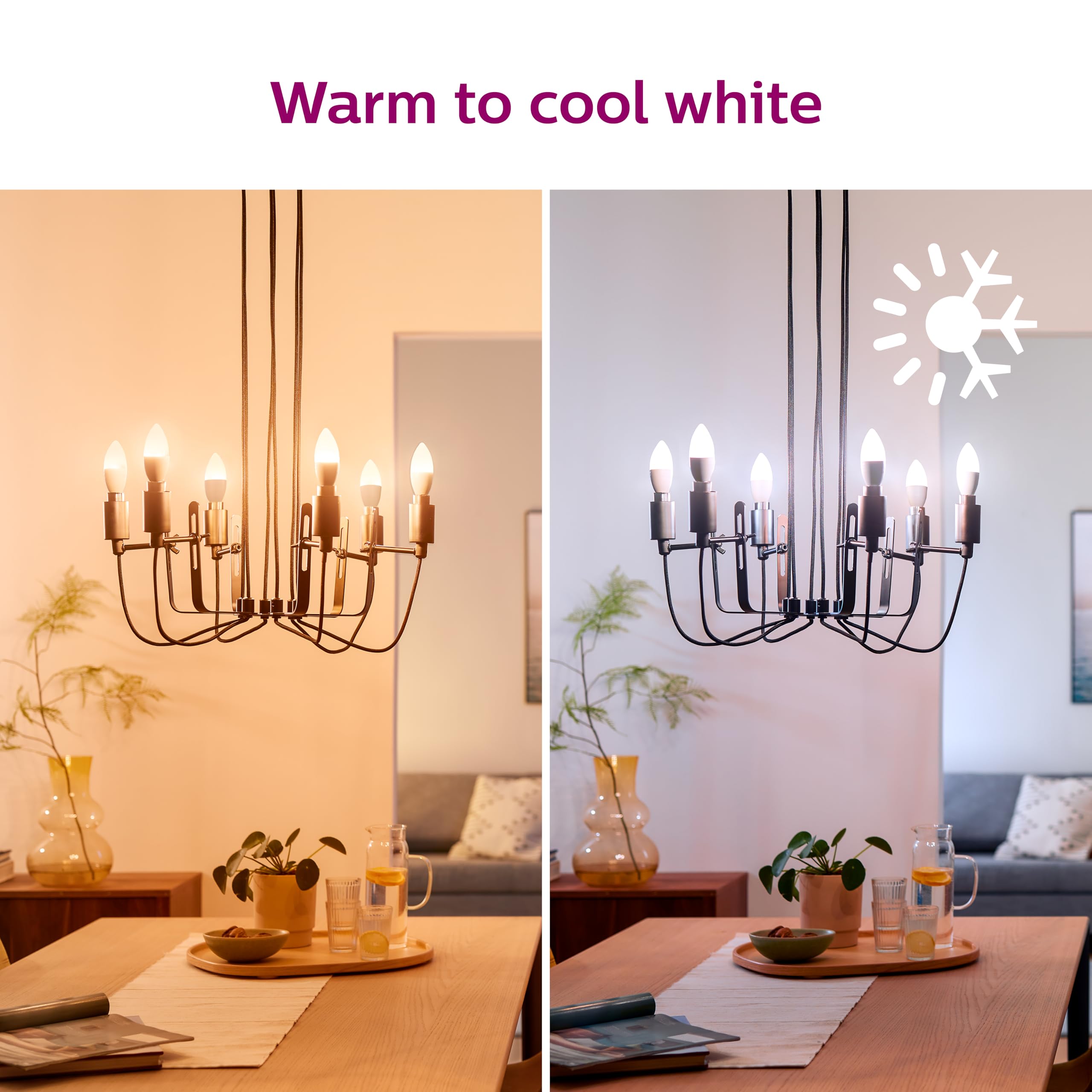 Philips tunable white range from warm to cool for flexible ambience.