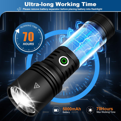 Philips brightness modes selector for adjustable illumination