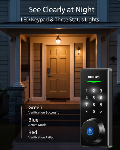 Philips voice-guided programming screen simplifying setup