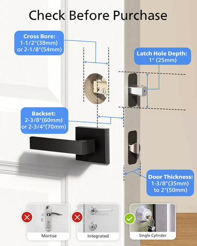 Philips Wi-Fi Door Lock user management for secure guest access.