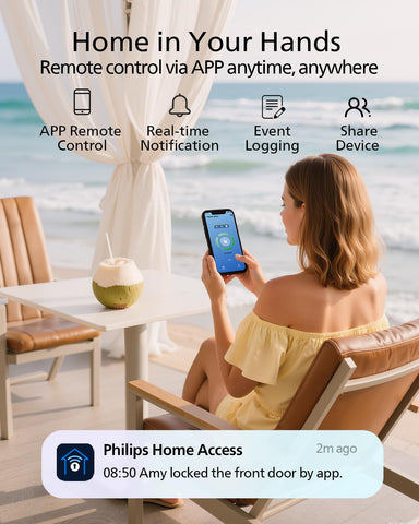Philips WiFi Gateway included for remote access and real-time updates.
