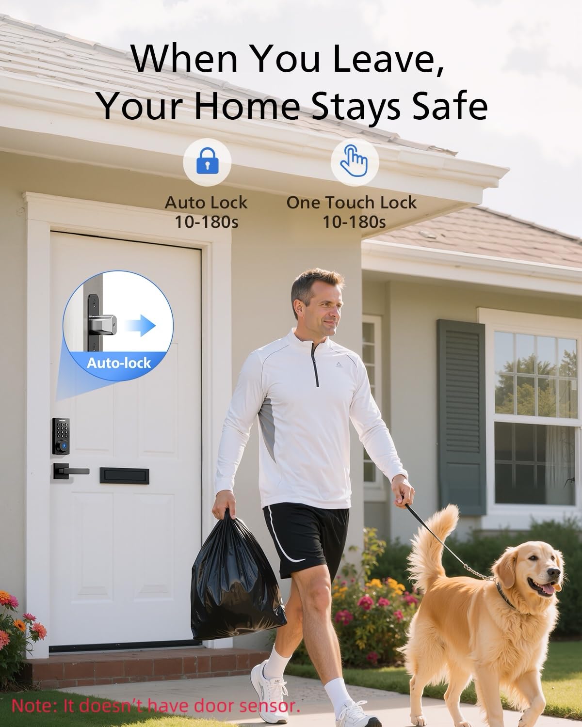 Philips Wi‑Fi lock passcode management supports guest codes.