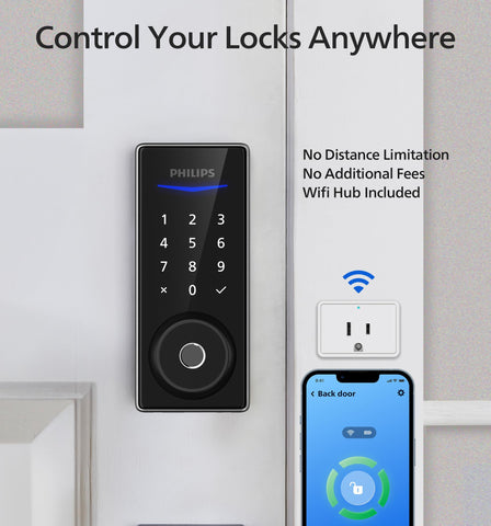 Philips Wi‑Fi Smart Door Lock fingerprint scan close-up enabling quick biometric access