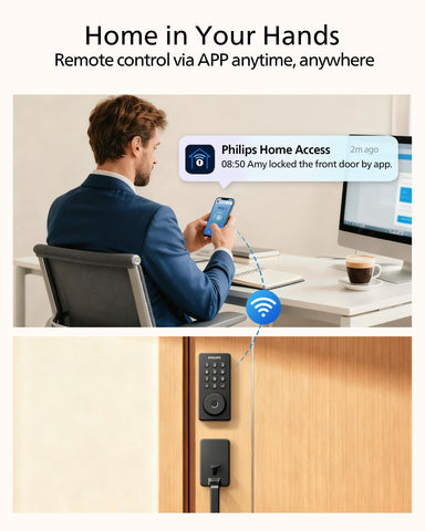 Philips lock fingerprint unlock in 0.3 seconds for fast access.