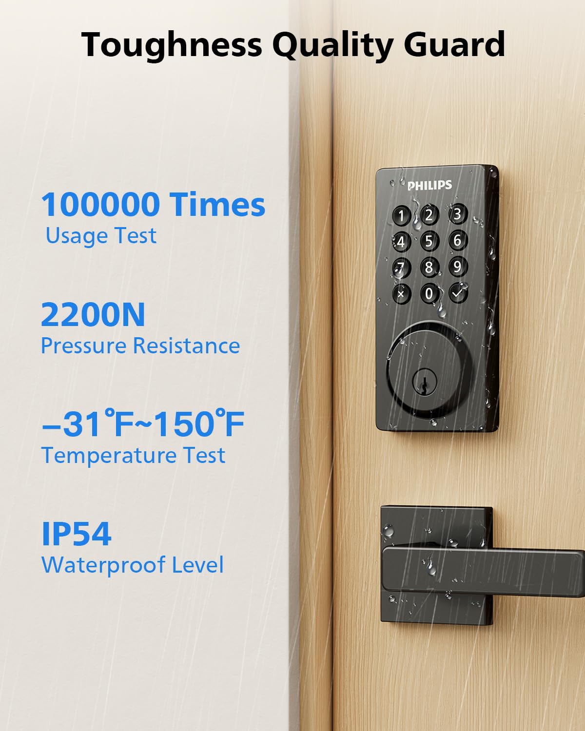 Philips WiFi smart door lock installation diagram, DIY setup in minutes
