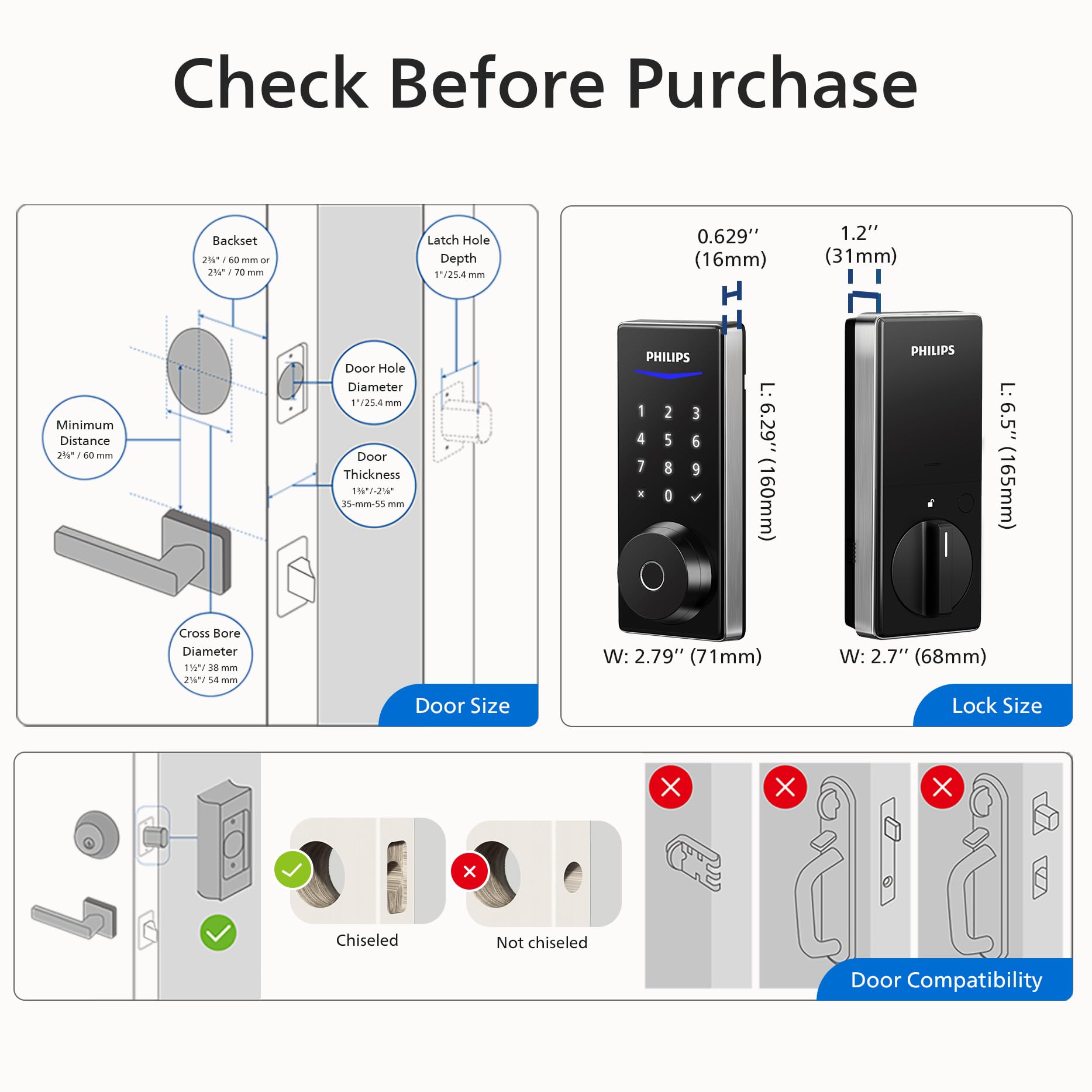 Philips Wi‑Fi Smart Door Lock installation in progress with simple setup