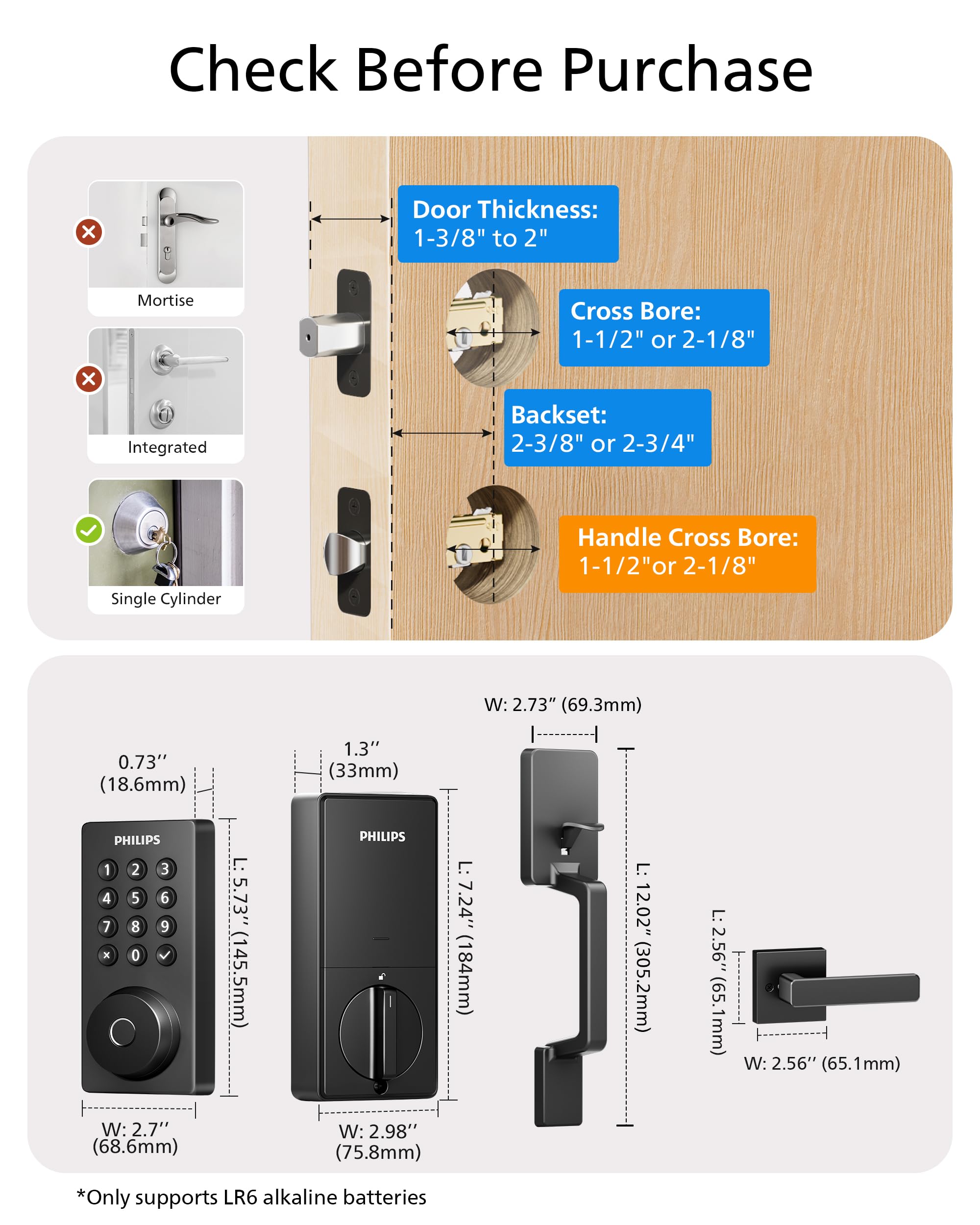 IP53-rated Philips smart lock protecting against dust and splashes.