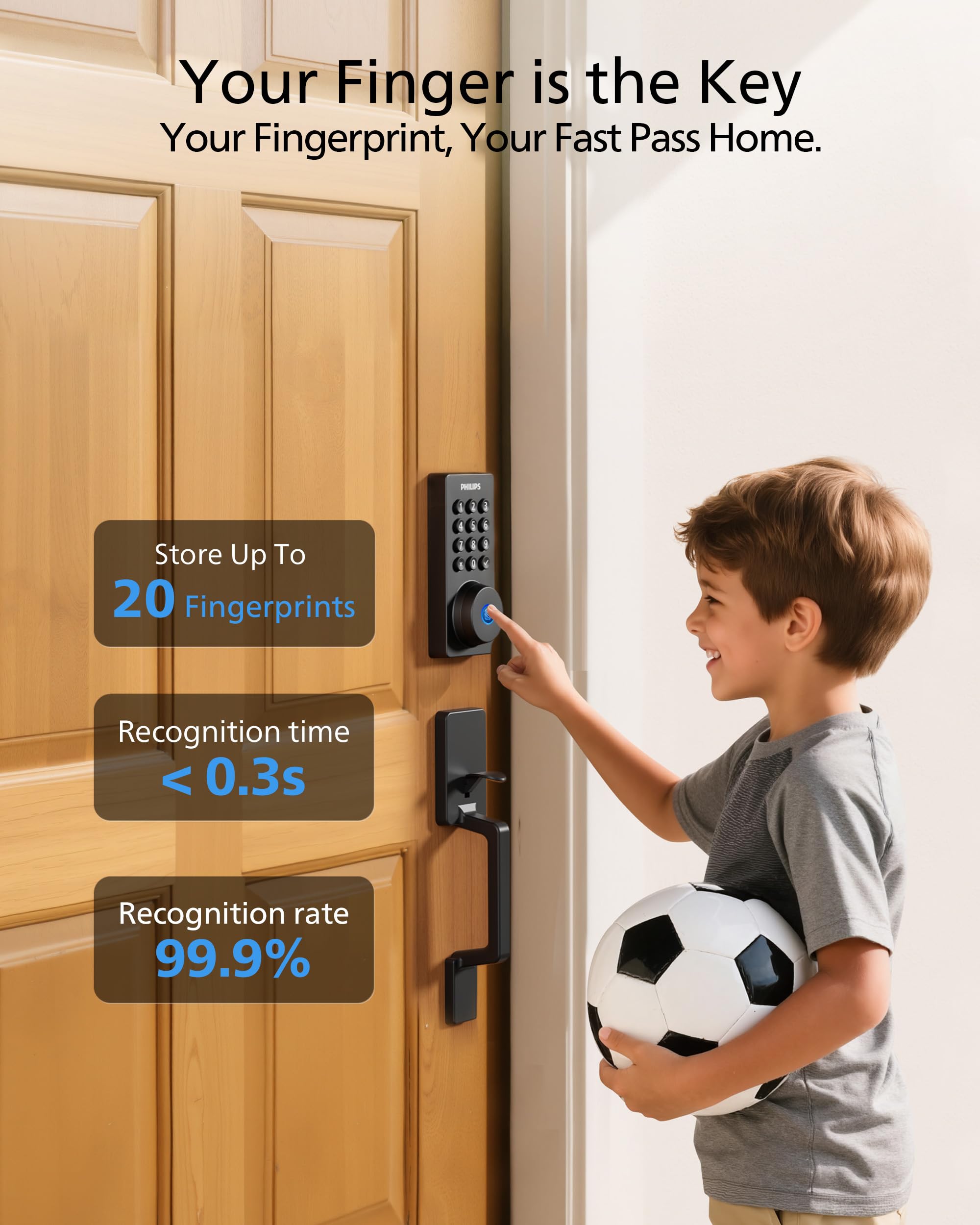 Philips lock passcode entry supporting up to 100 codes for guests.