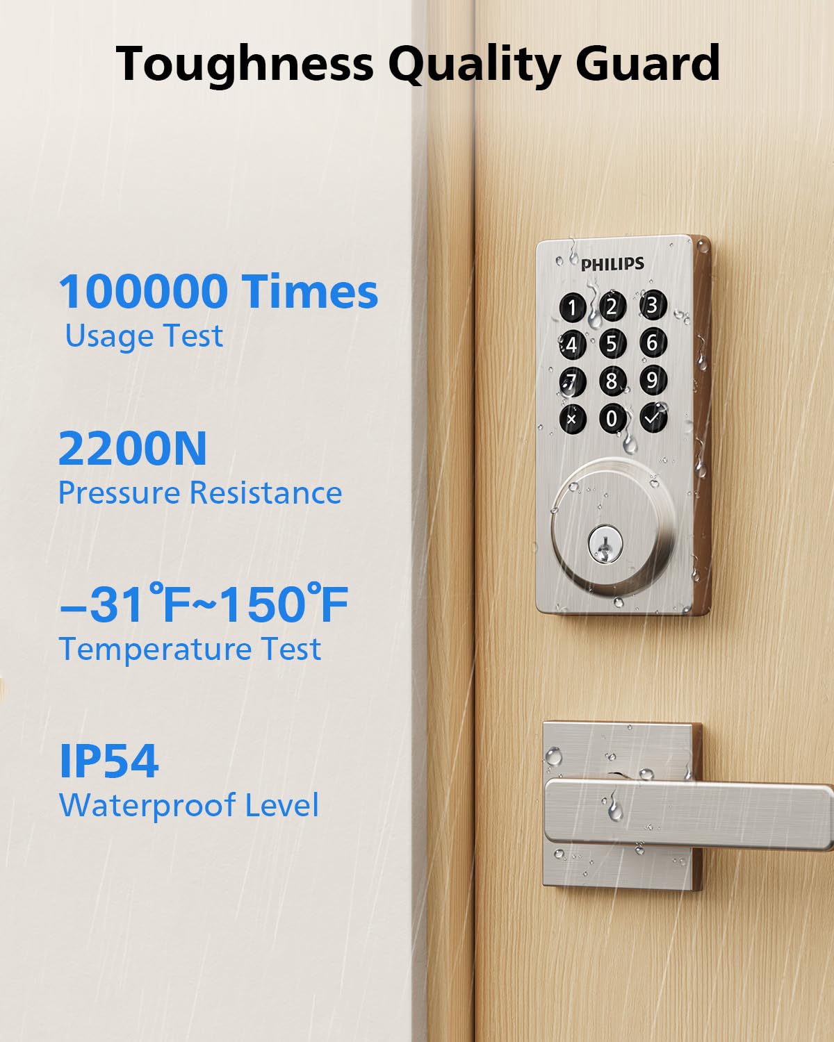 Philips WiFi smart door lock custom passwords for family and guests.