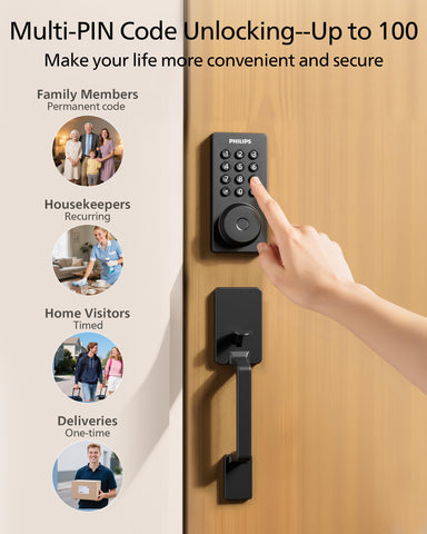 Voice control with Alexa and Google Assistant on Philips lock.
