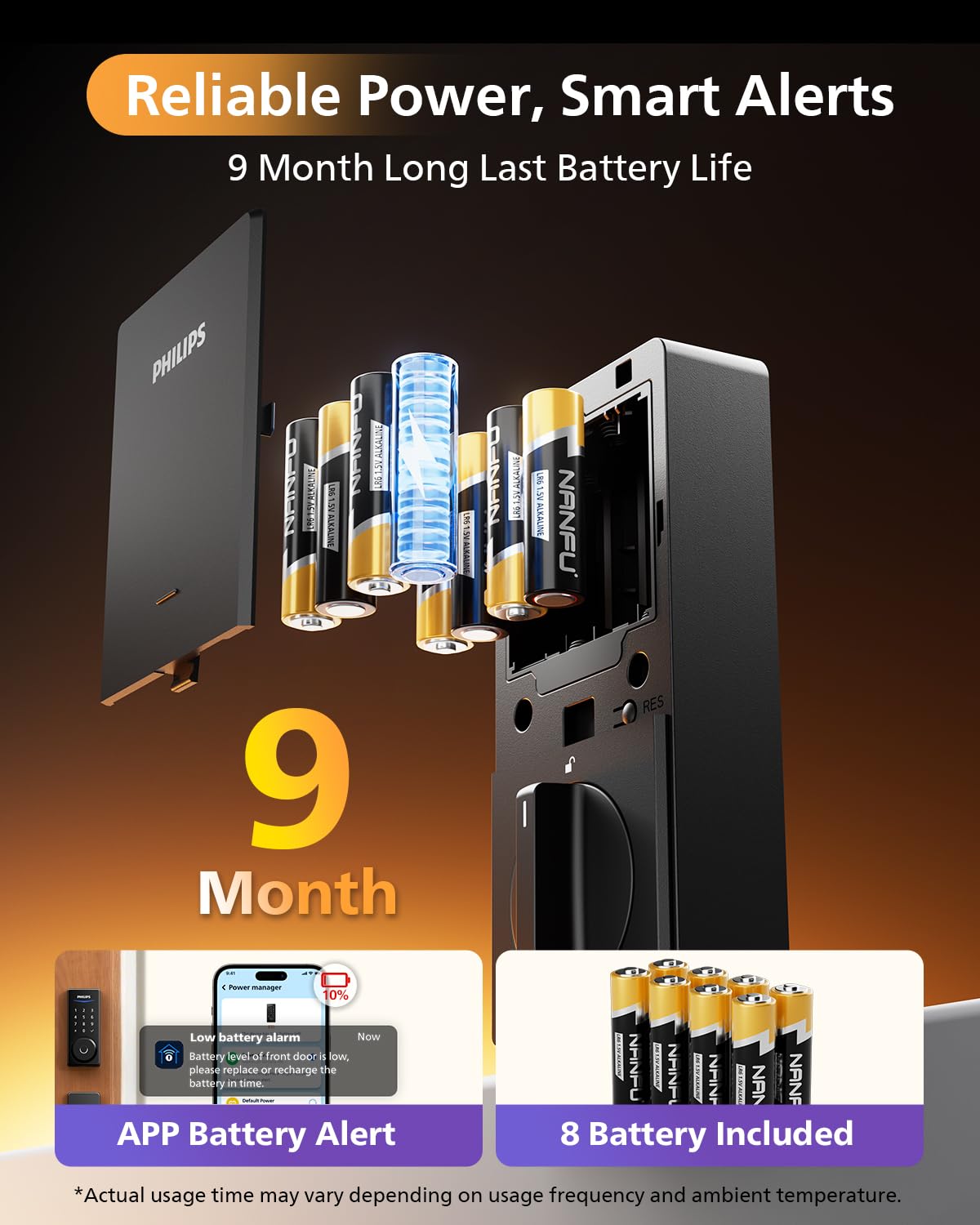 Philips compatibility for doors 1-3/8 to 1-3/4 inches thick