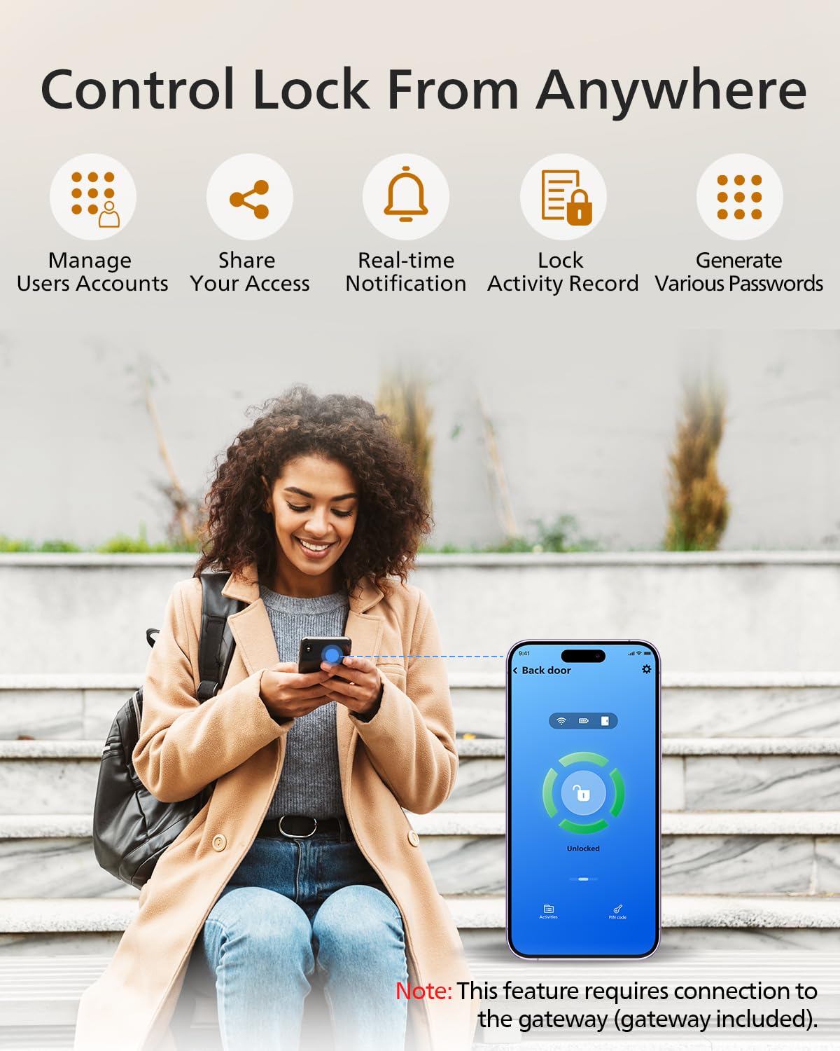 Philips fingerprint unlock demonstrates fast biometric access