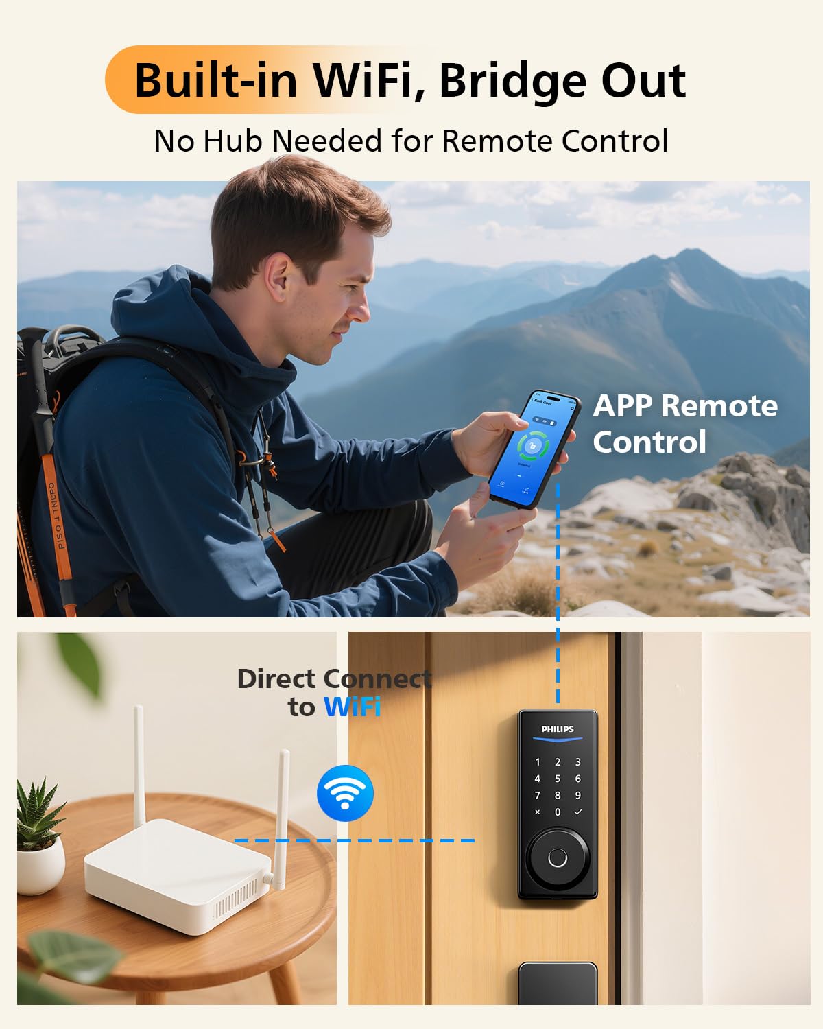 Philips WiFi fingerprint unlock in 0.3 seconds for quick entry