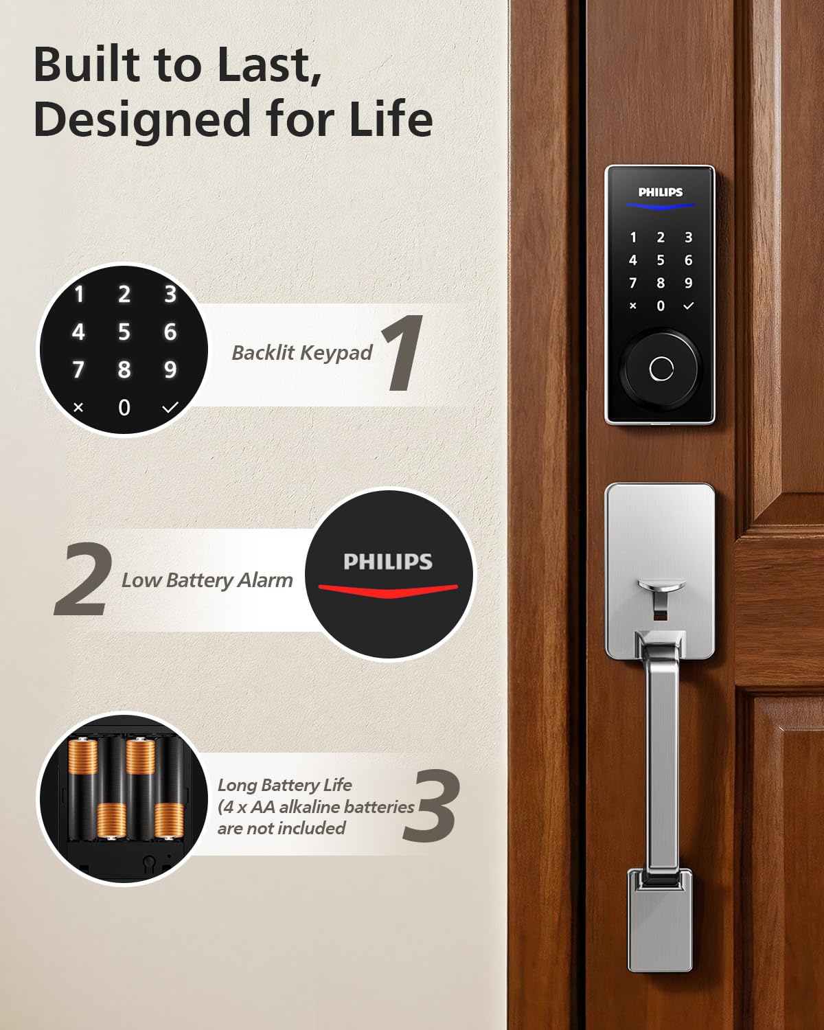 Philips Wi-Fi Smart Lock with Handle shared access codes for guests.