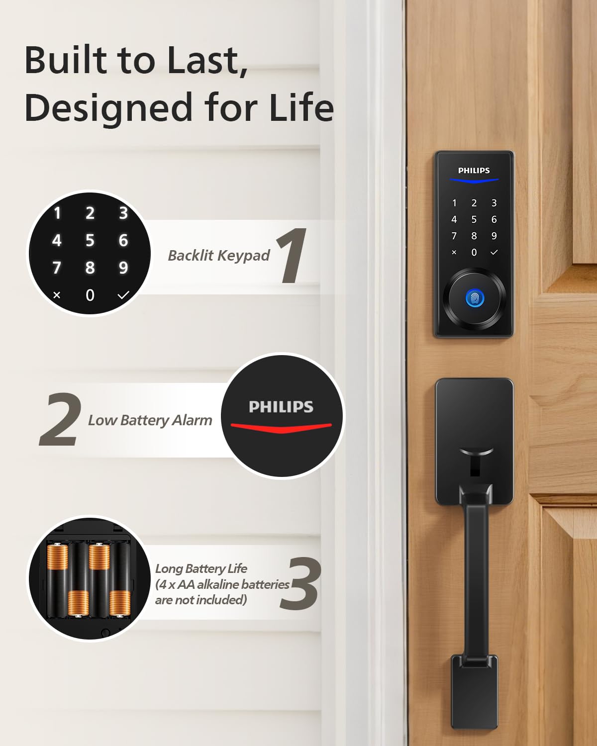 Philips Smart Lock on standard door with easy installation