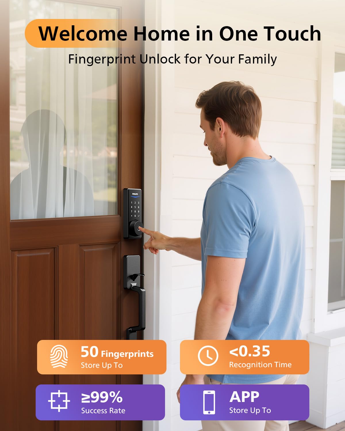 Philips real-time alerts and access history for security awareness