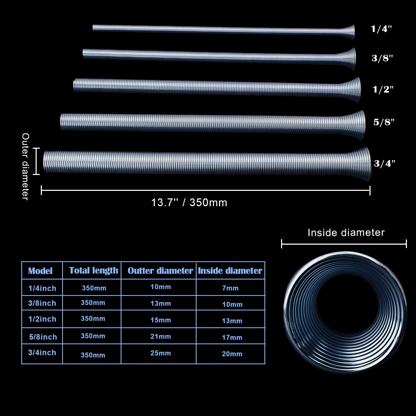 PHITUODA 5/8-inch spring tube bender enables accurate bends for compact layouts