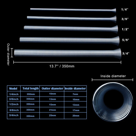 PHITUODA 5/8-inch spring tube bender enables accurate bends for compact layouts
