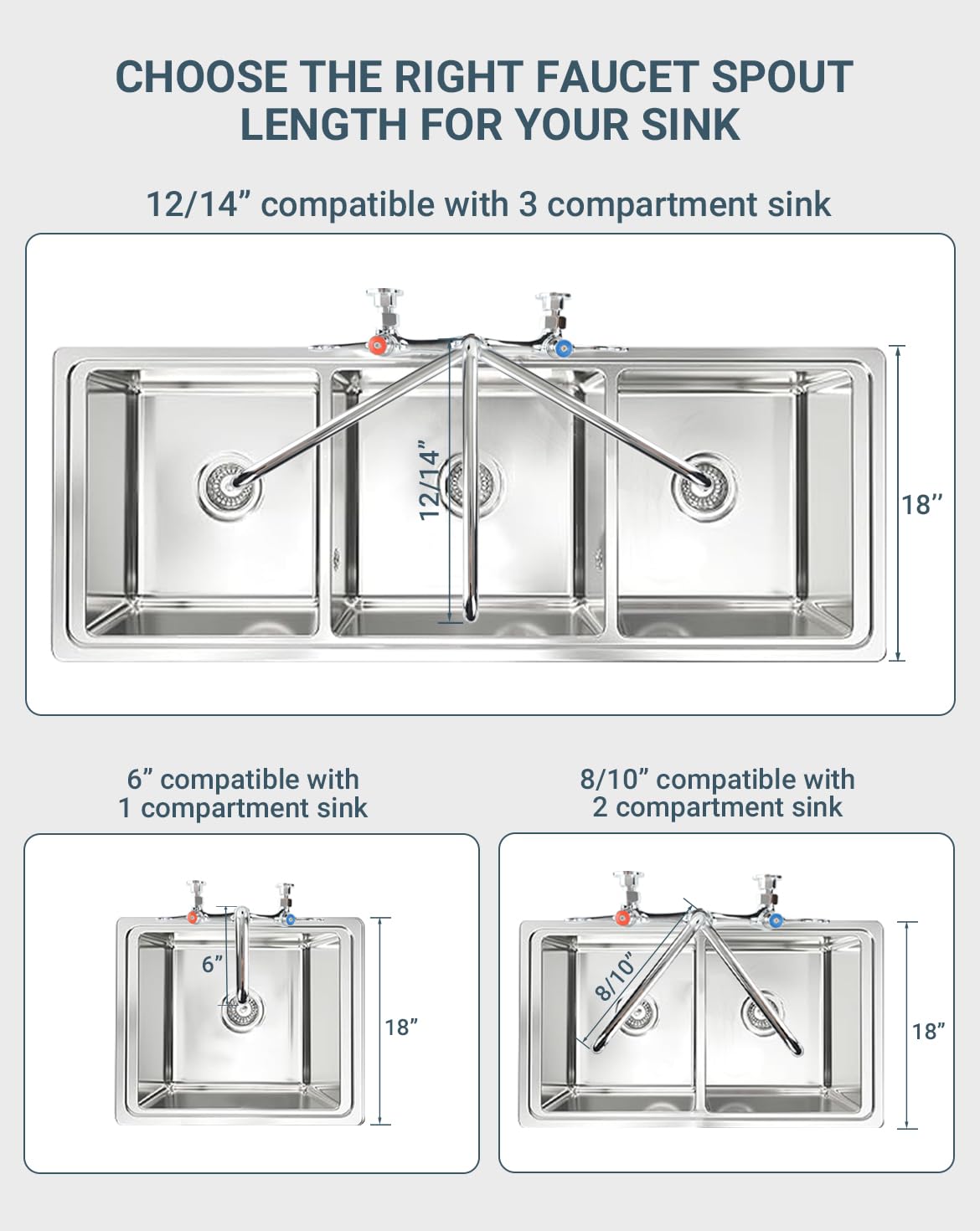 Phivan easy-install with two washers simplifies replacement.