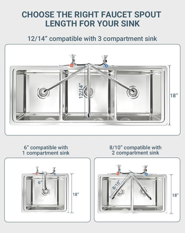 Phivan easy-install with two washers simplifies replacement.